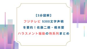 【3分図解】フジテレビ5300文字声明を要約！佐藤二朗・橋本愛ハラスメント騒動の時系列まとめ